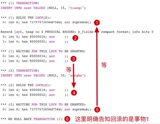 MySQL 怎么查看数据库_如何查看RDS for MySQL数据库的死锁日志