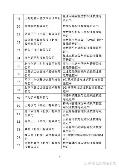 南宁网站建设公司排行_学分排行