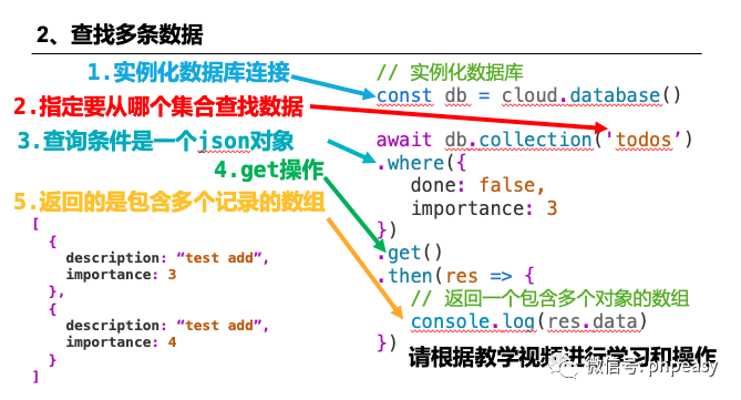 调用云函数操作数据库_函数调用