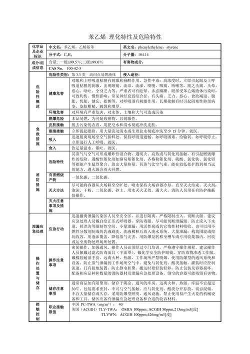 msds数据库 _数据库