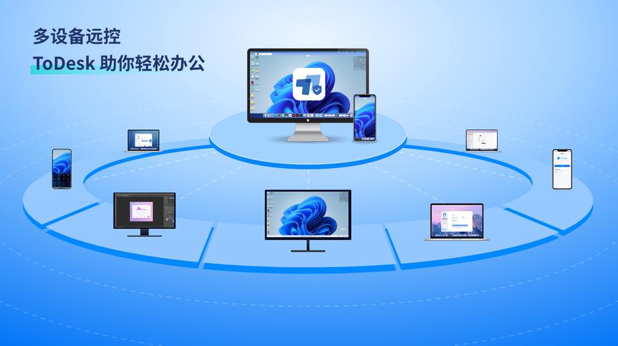 KDE Connect (跨平台协同工具)电脑版v21.12.3