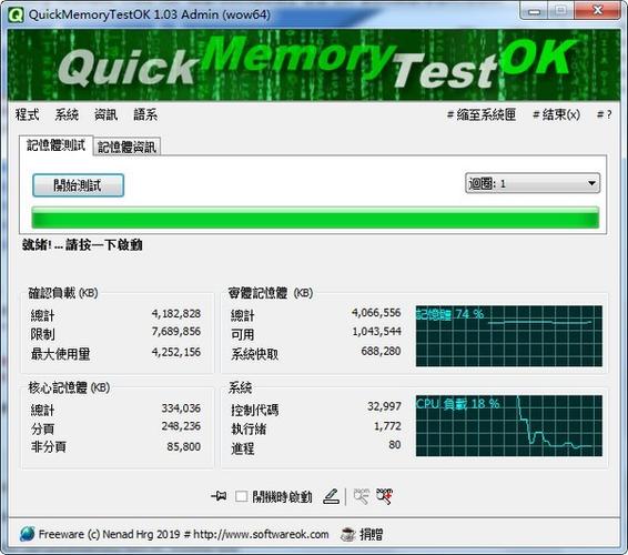 内存性能测试工具_性能测试工具