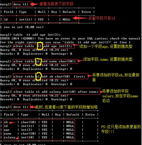 织梦DedeCMS统计sql语句