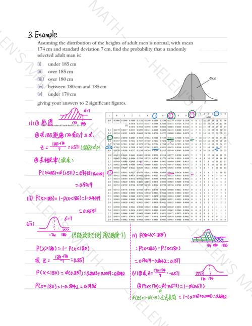 normal模式_示例1：Normal策略导入