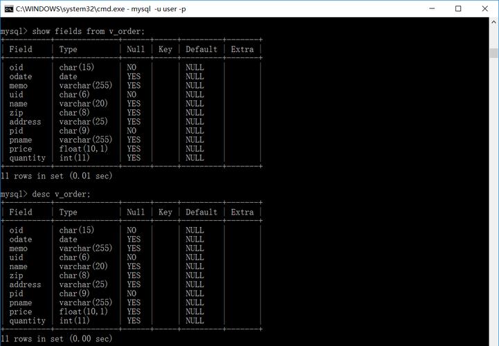 mysql数据库视图表_Mysql数据库