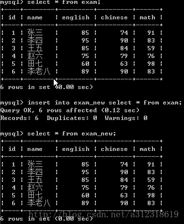 mysql数据库只复制表数据_复制数据库