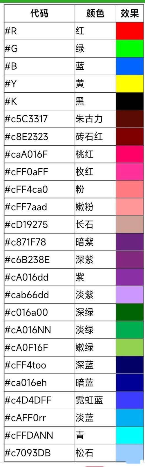 字体颜色代码大全