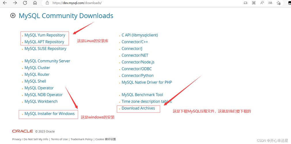 mysql  配置数据库文件_MySQL配置