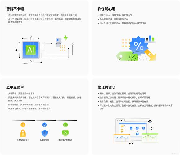 搭建小型云服务器_实例