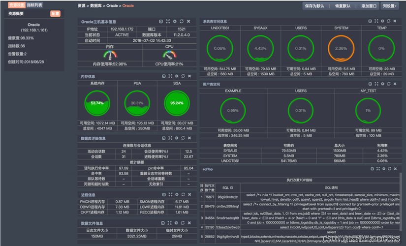 mysql 怎么重新配置数据库_新创建的MySQL监控器监控状态异常怎么处理？