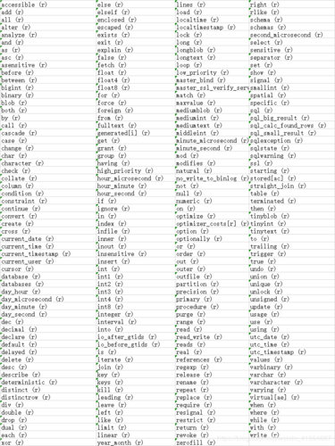 mysql怎么导入数据库关键字_数据库关键字