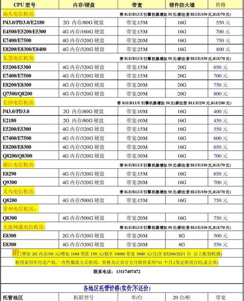 大型服务器出租价格表_资源出租