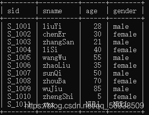 mysql 数据库降序排列_Mysql数据库