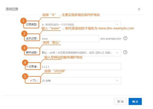 域名隐藏指向和非隐藏指向有何不同