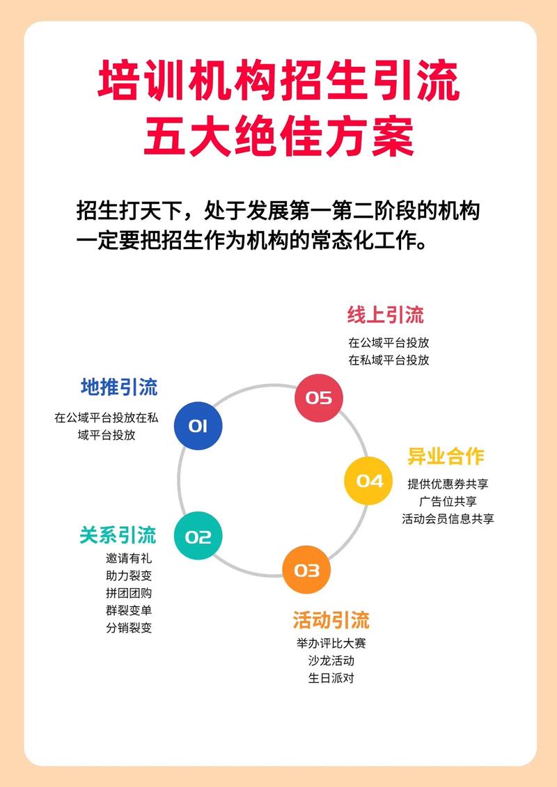 如何在多线程环境中实现高效并发处理？