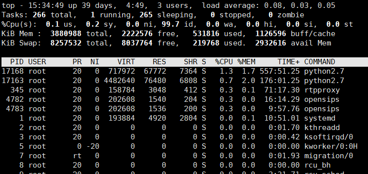 Linux释疑：物理内存占用80%以上，正常吗？