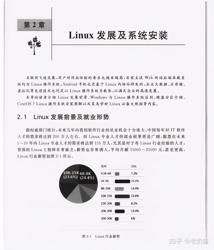 有关linux的前言