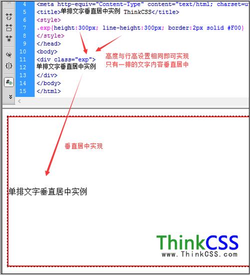 CSS教程:CSS控制网页文字排版实例