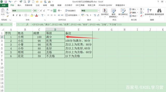 织梦教程：如何在列表语句中做if判断