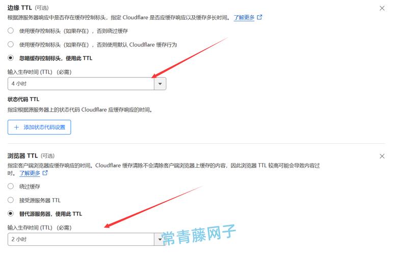 wordpress使用代码在每篇文章尾部添加版权信息