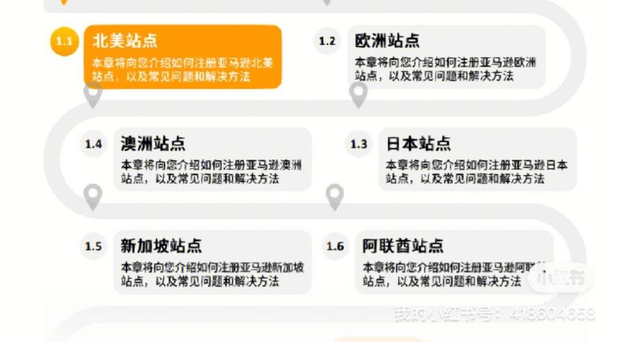 如何在Xen环境中配置云硬盘作为启动盘？