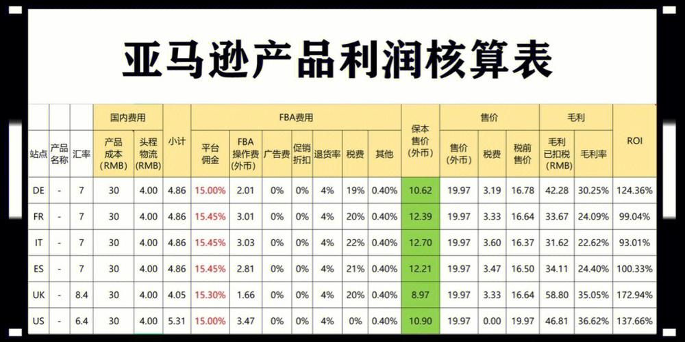 如何在IdeaHub Board设备上修改安卓的NTP时间服务器地址？