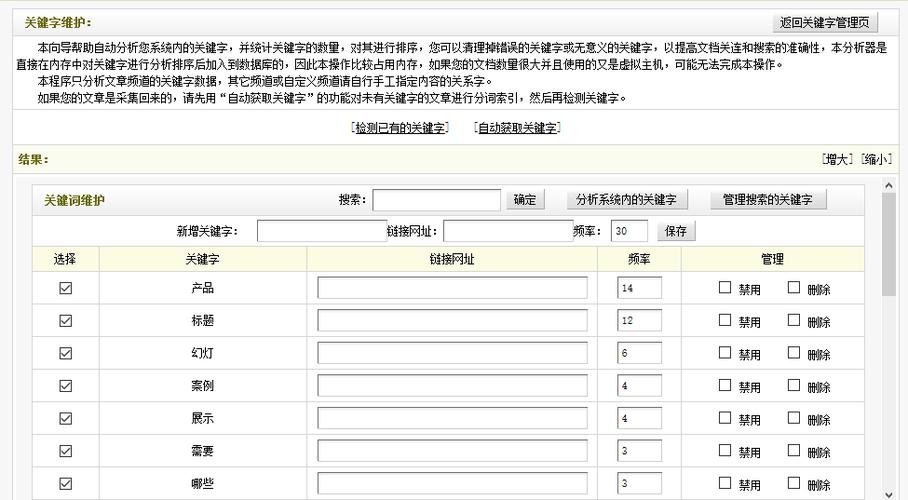 文档关键词维护“新增关键字”、“链接网址”