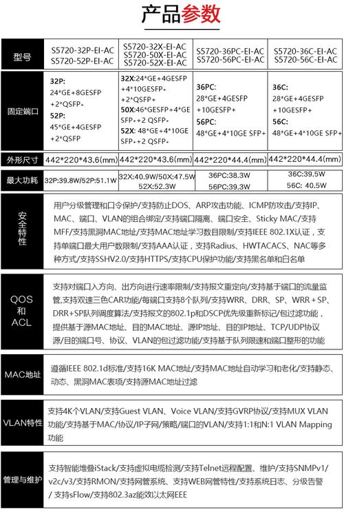 服务器配置换机什么意思