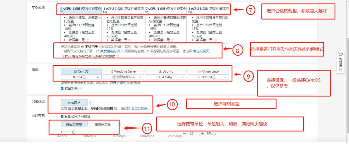 服务器购买需要什么材料嘛