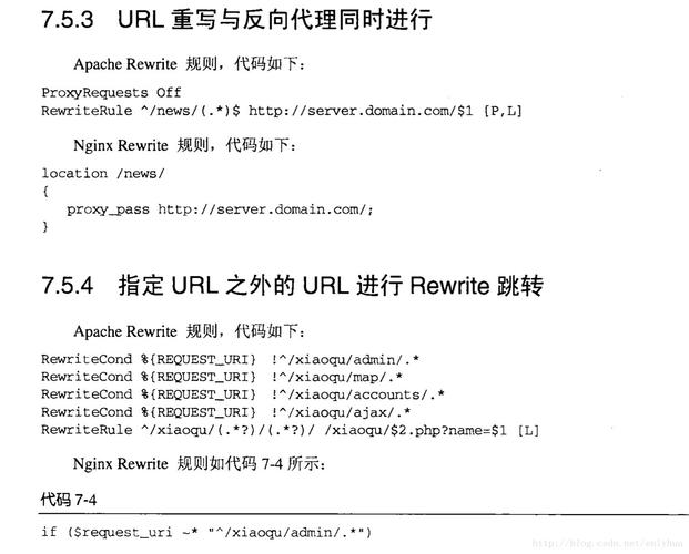 nginx的常见rewrite规则讲解和示例