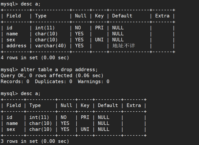 mysql示例数据库_Mysql配置示例