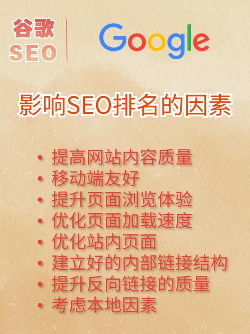 内容的长短之争：究竟哪种更适合谷歌SEO？