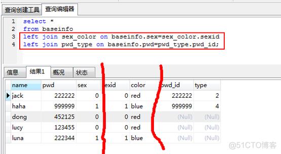 mysql 创建外键_创建标签键