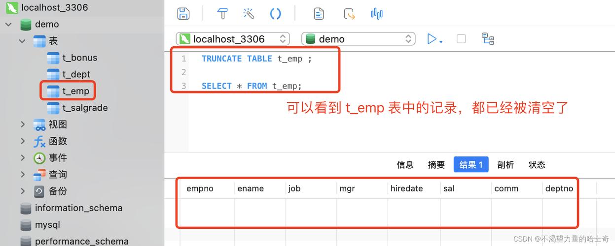 mysql数据库双写是什么意思_“删除”按钮是什么意思？