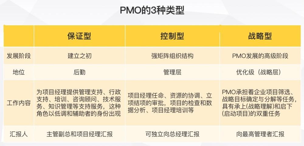 如何选择合适的云服务器，CPU计算型与GPU计算型之间的差异是什么？