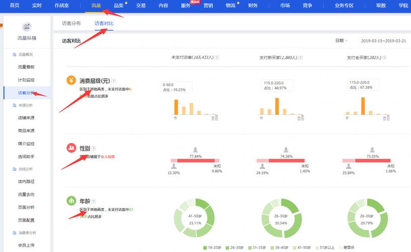 dedecms删除admin超级管理员或对管理员进行降权操作的实现方法