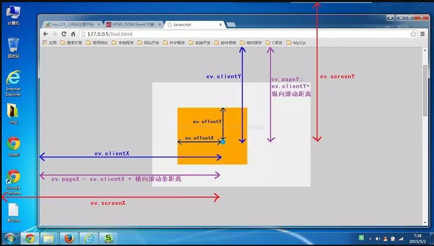 读jQuery之八 包装事件对象jquery