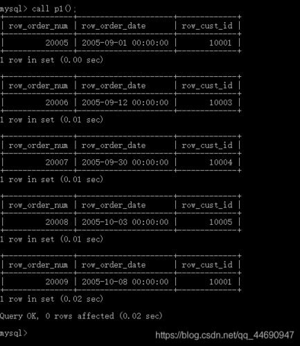 mysql 游标嵌套_游标