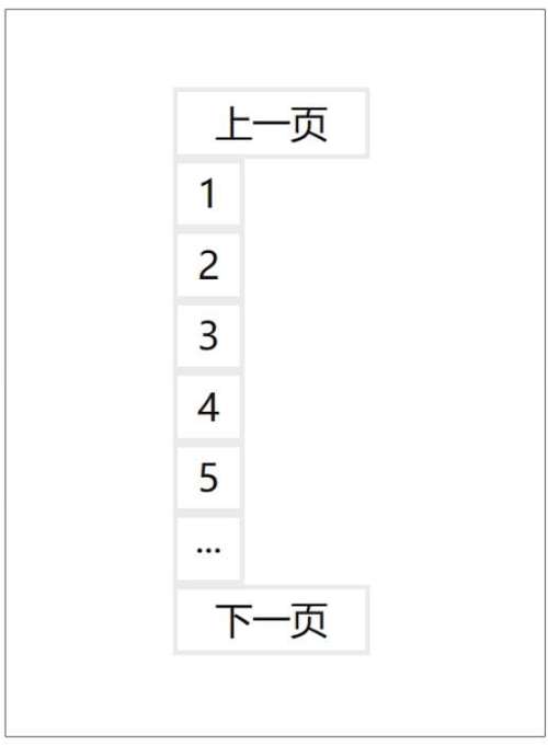 CSS实现强制浏览器分页