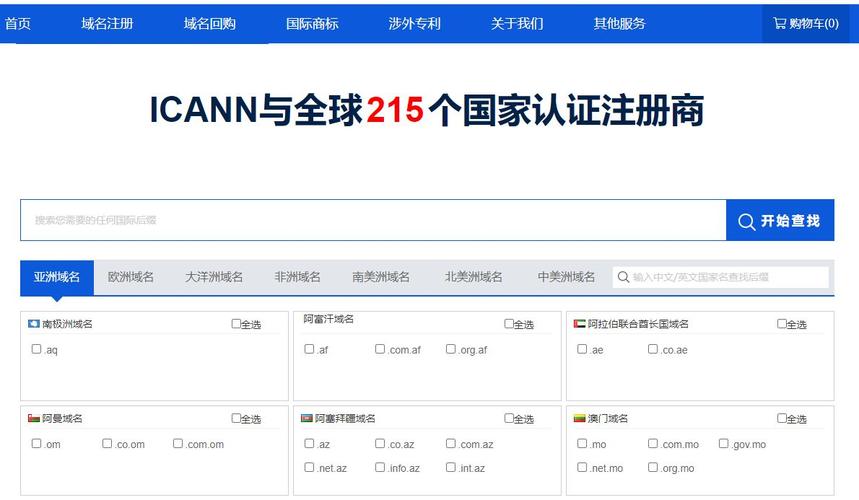 域名知识国外域名注册商哪个好