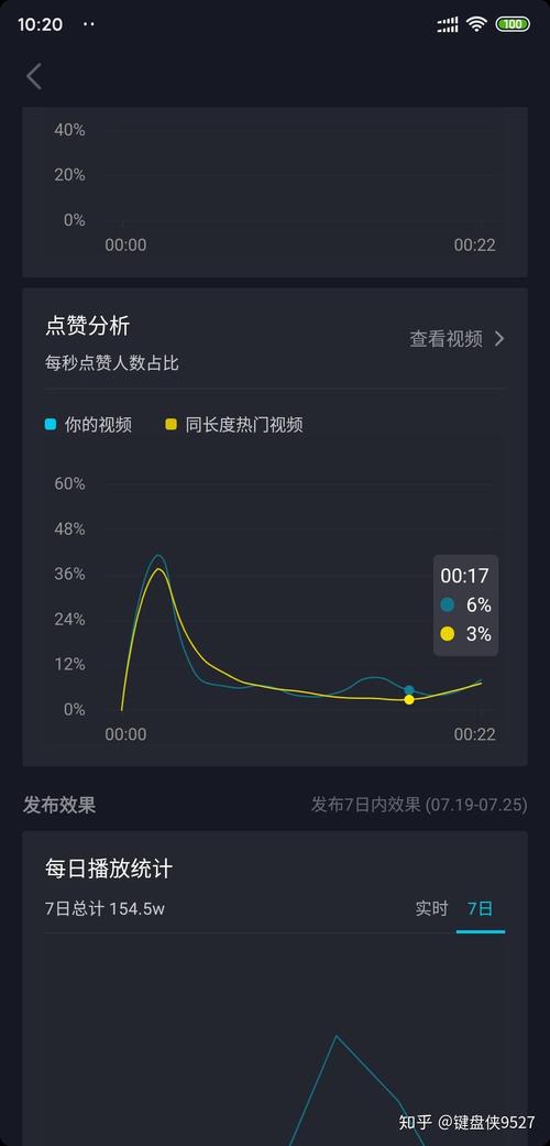 如何选择适合自己业务的营销型呼叫中心系统？