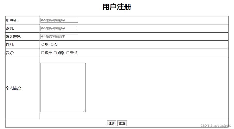 CSS教程:制作对用户友好的站内搜索表单