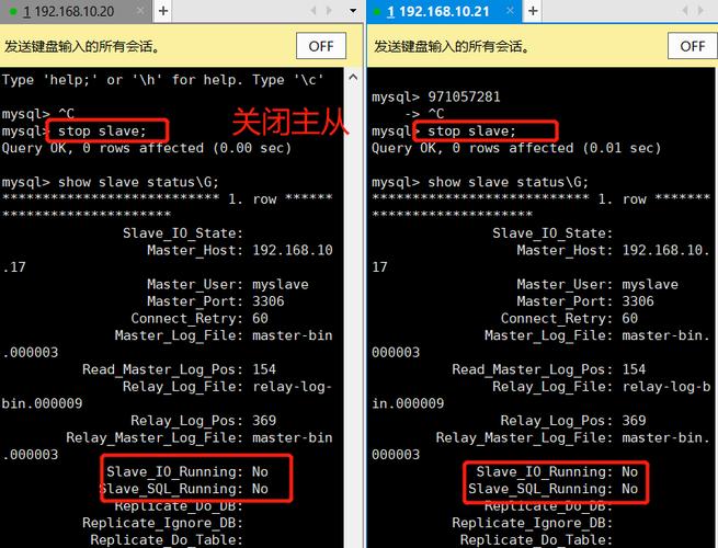 mysql数据库管理员账号_测试读写分离效果