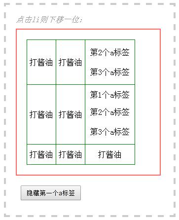 table添加多个tbody标签 jquery获取tbody索引index时的问题