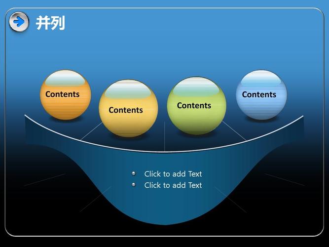 cu3er漂亮3D幻灯在dedecms模板中使用成功经验分享