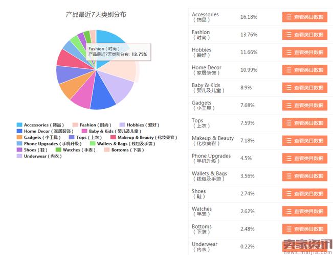 如何获取更多关于云服务器的参考文档？