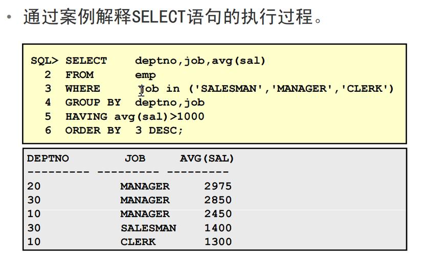 mysql数据库摘要_摘要