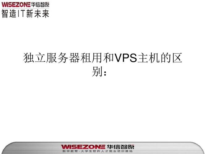 vps和独立服务器的区别