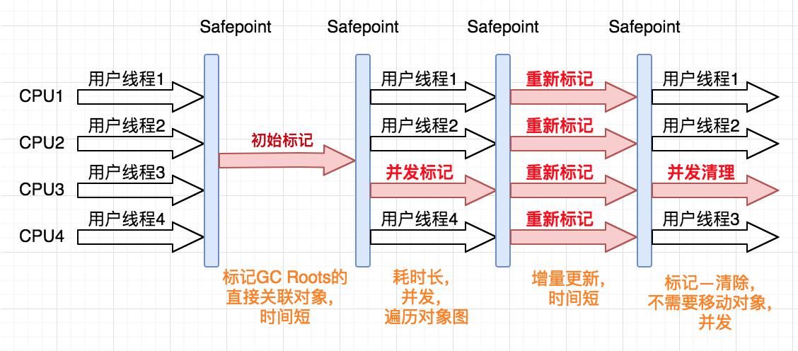 织梦cms程序转换工具DedePuzzle转换常见的问题