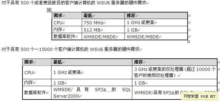 内网wsus补丁服务器离线配置